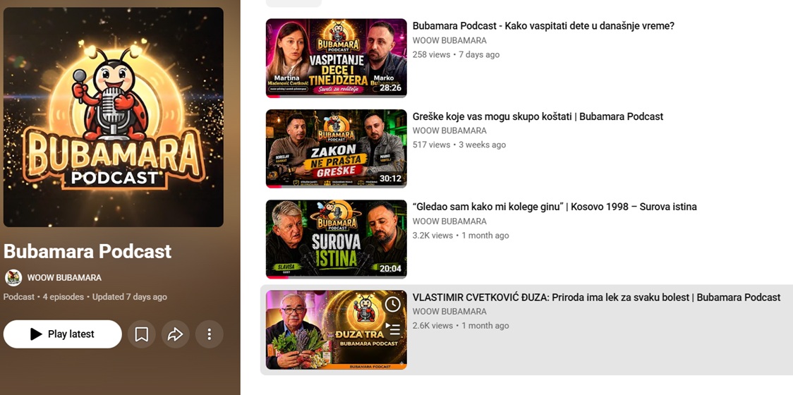 Krenulo snimanje prve sezone Bubamara Podcasta